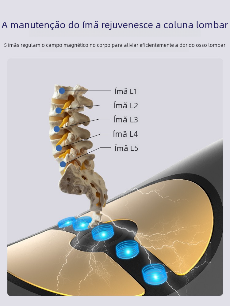 Japanese HKA Lumbar Massager for Back Pain Relief